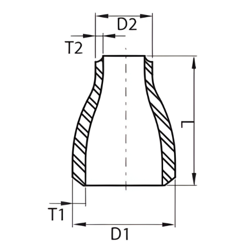 PDB-Reduzierungen